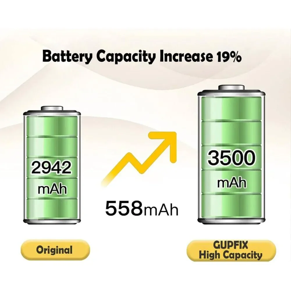 no brand complete replacement